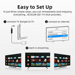 DCOLOR GD1 Android 11 TV Stick