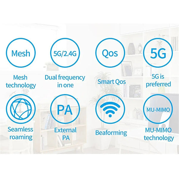 Dual-Band Mesh Router WiFi 6 System