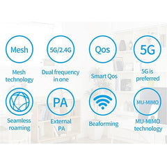 Dual-Band Mesh Router WiFi 6 System