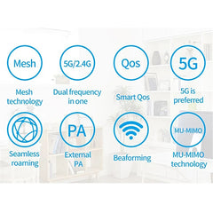 Dual-Band Mesh Router WiFi 5 System