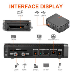 Dual DVB Android TV Box with Recording