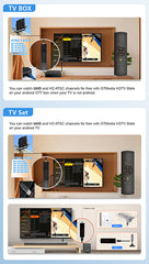 HDTV ATSC3.0 TV Stick