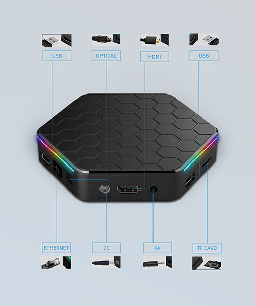 T95Z Plus Android TV Box