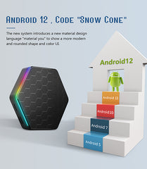 T95Z Plus Android TV Box