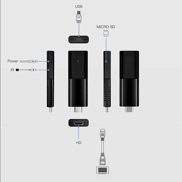 iATV Q3 4K Android 10 TV Stick