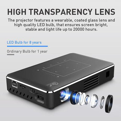 4K 150 ANSI Lumens Mini Projector