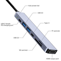 USB Type-C Hub Adapter To HDTV